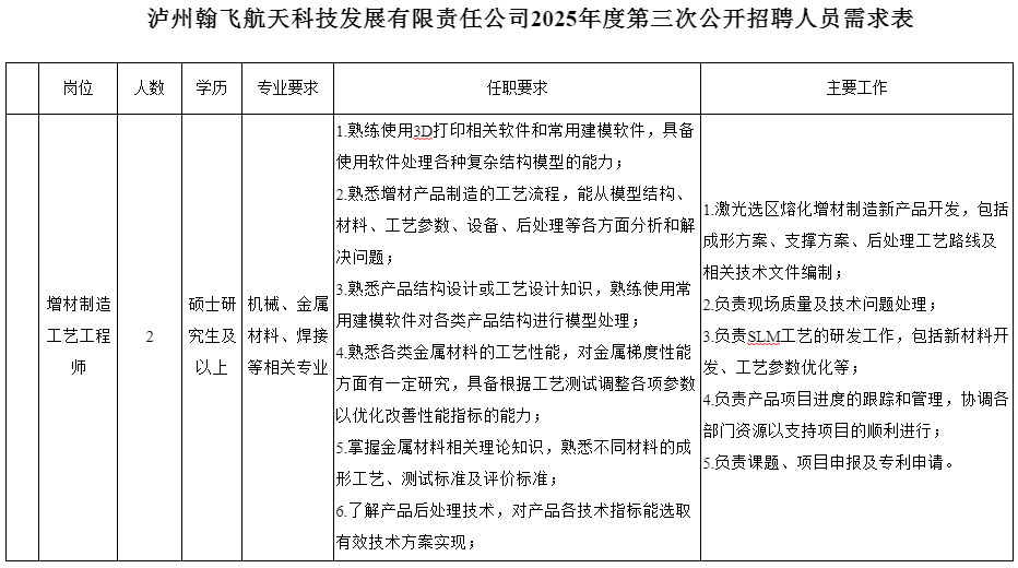 bd3b83cc7777a035feaf1fab3a96e9d.png