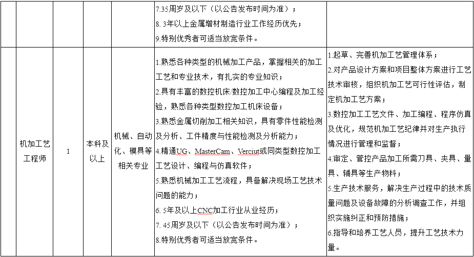 ddc9c0bc488fe3088fcf98cf5b2b813.png