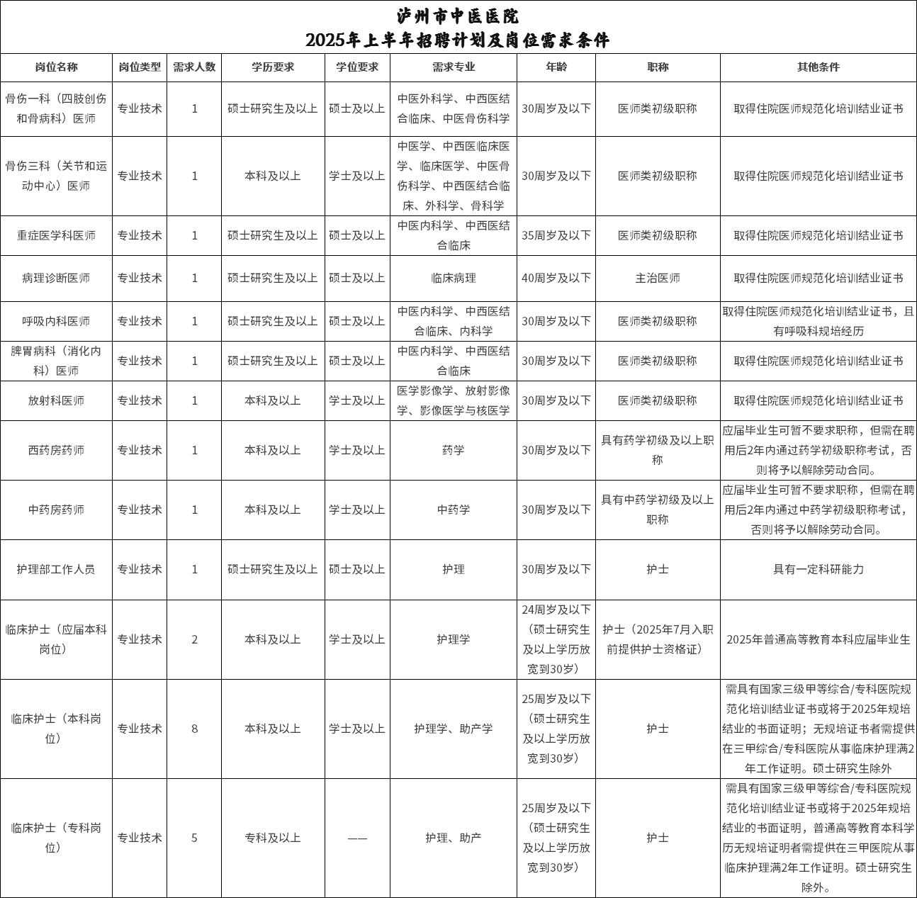 1743150793697009.png 微信图片_20250328163227.png