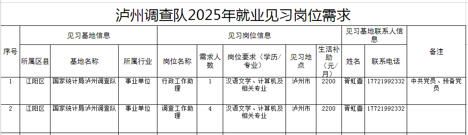 1743410774587349.png c8daada4991c2992785031434cd5e66.png