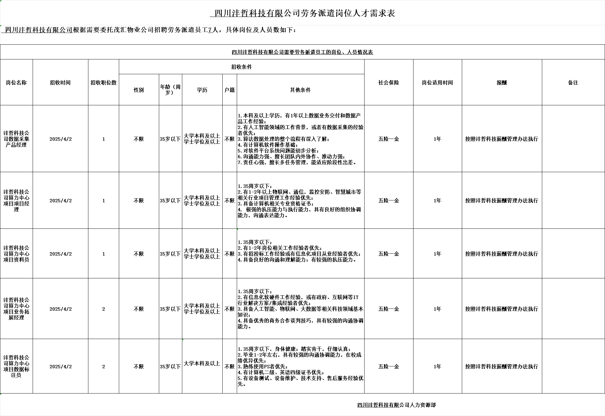 1743645034369253.png 微信图片_20250403094747.png