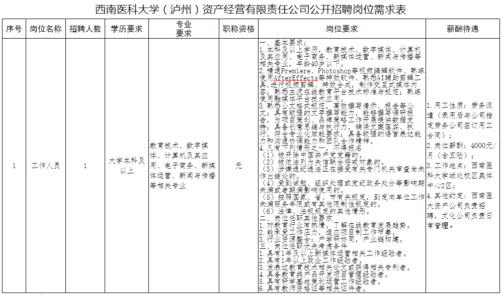 1744946710263735.png a2f2f5158b86c347b3c8b677c07094e.png