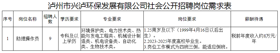 1744946468574765.png 299df741658d9f8df42bab3b7c38e41.png