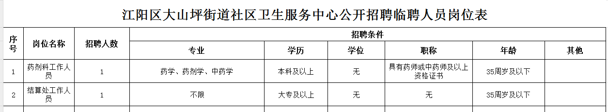 1745919645251381.png 7d625ffb34d92ca2addf5e56ff7137b.png