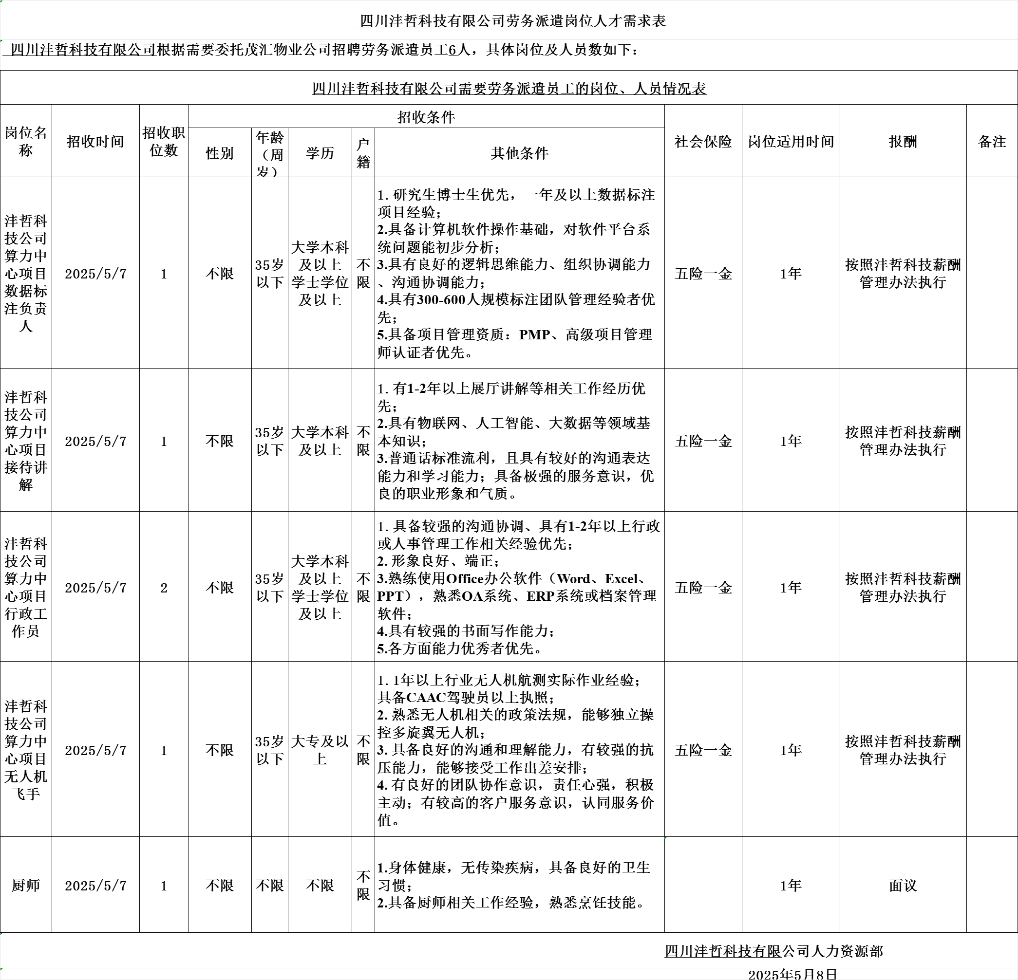 6cc608ee87f56d84bdf9bb3974cb5f0.png