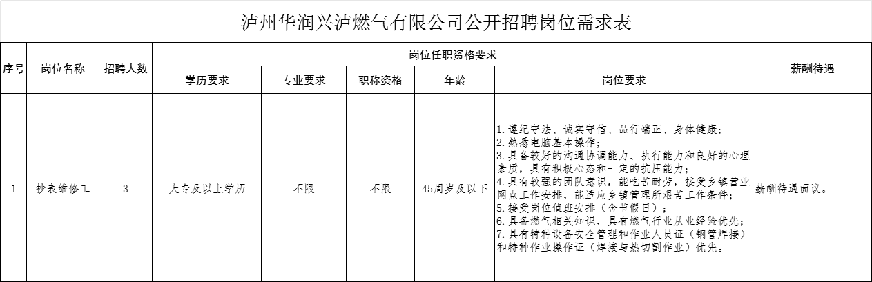 efaa50e8f549f4ddbe13258b64c8b96.png