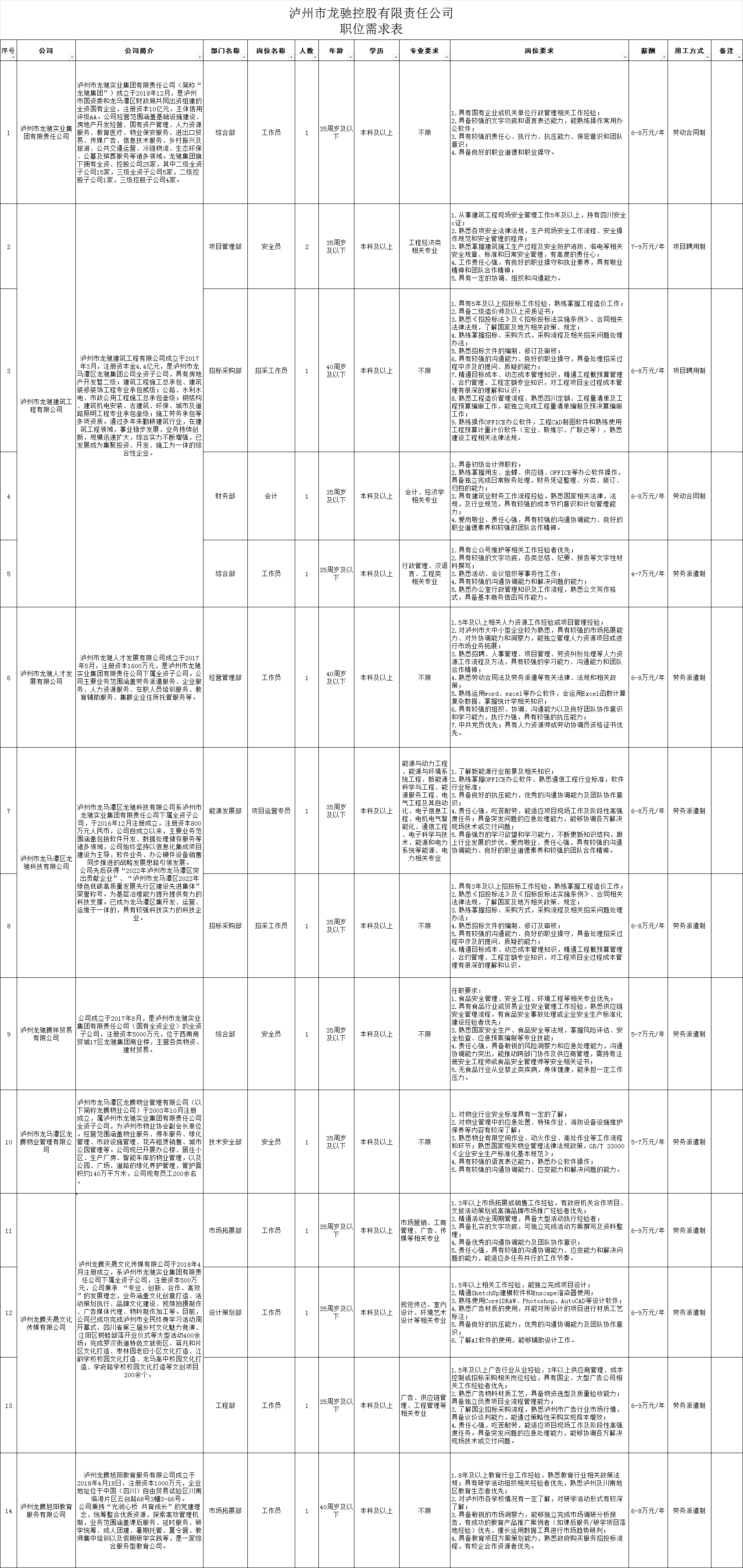 074e7c1981a75ca8793110d51cee572.png