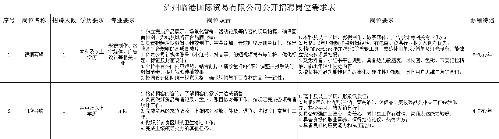 ed617ee13410a4b6788a3807d523fed.png