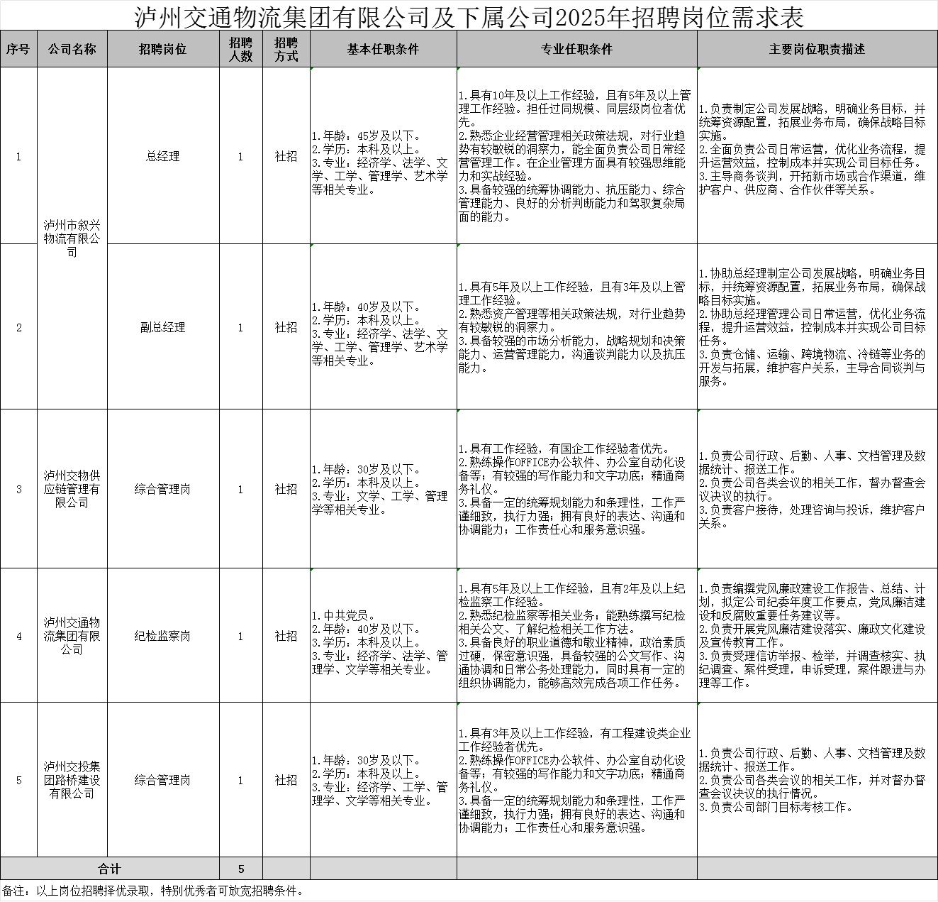 c4ca053dac24bff73dcd40965a01c06.png