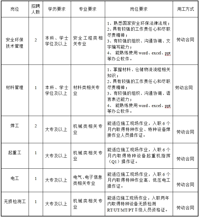 0cf9637793f5c8662de3fc9c371aec8.png