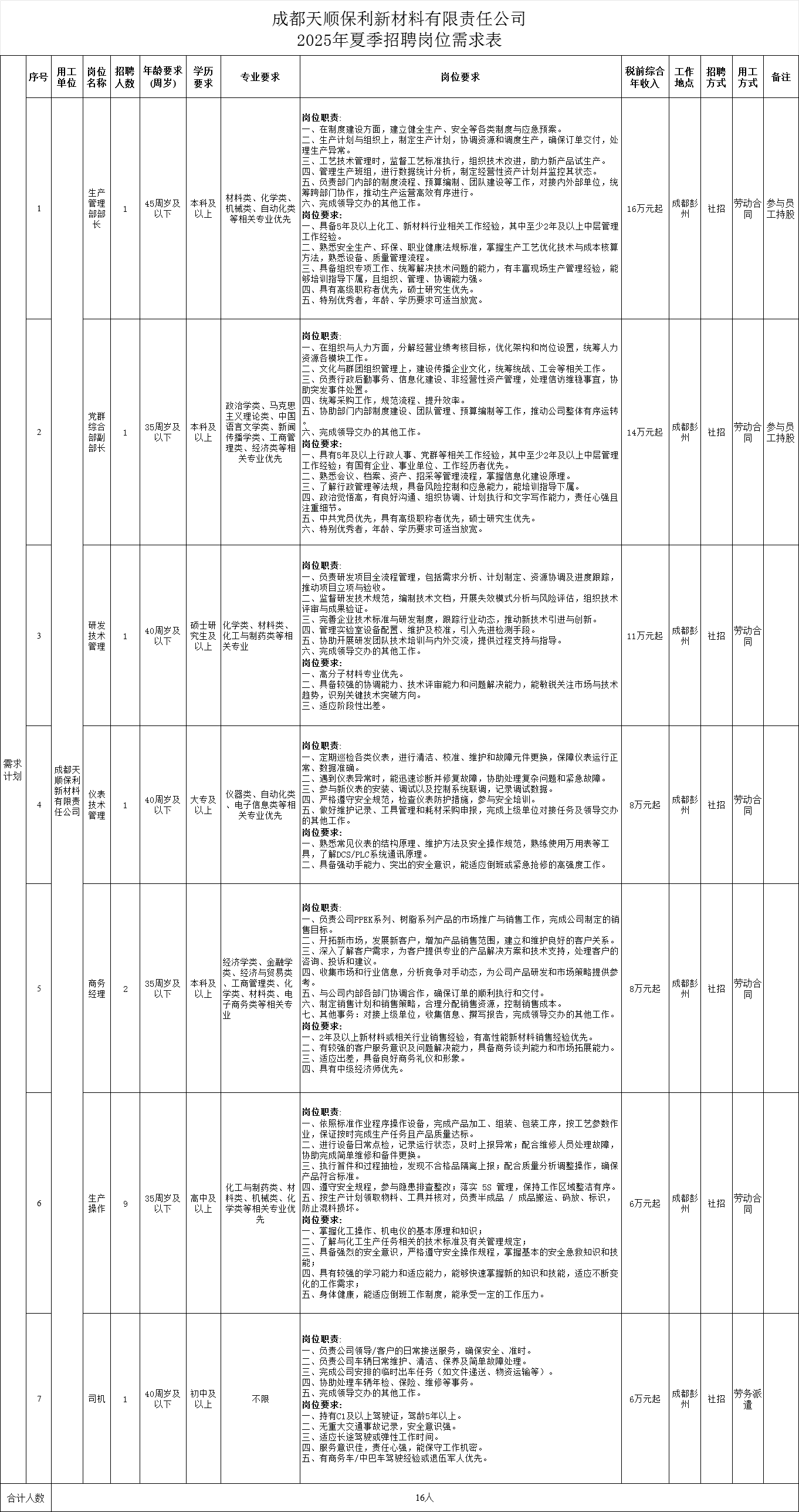 238de366ceeaec6bf3e81de5b95f829.png