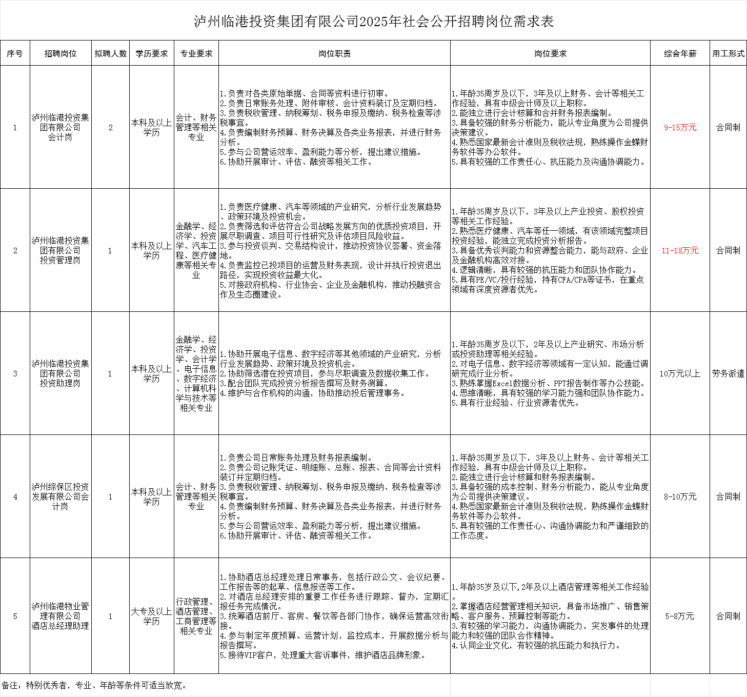 1563538dcd2e6744fff61f5c1ef6e3a.png