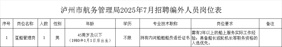 1752635036246647.png b530dcd24cf9e7074914786dc419a4c.png