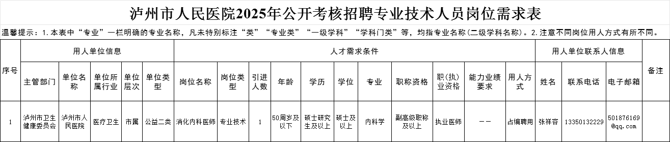 1753930181517467.png e15adcf30c447c3b6ebefc35bc17989.png