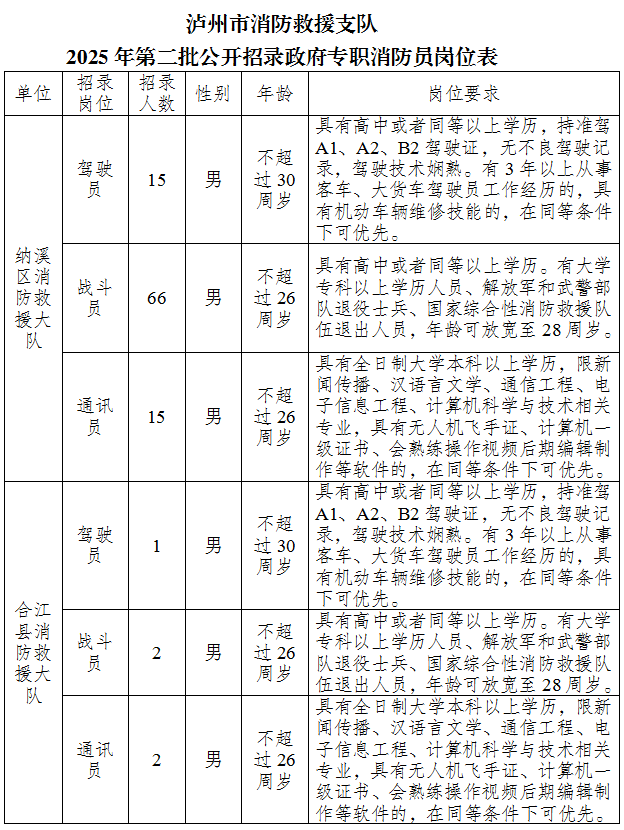 4f8eb5783f6992eb5665e669ea52784.png