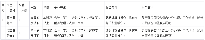 0f55147bfda8ad55b4d9d6a7ce930d33.png