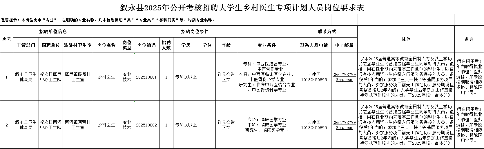 c93c312b30e9948ad50b245aaaebe59b.png