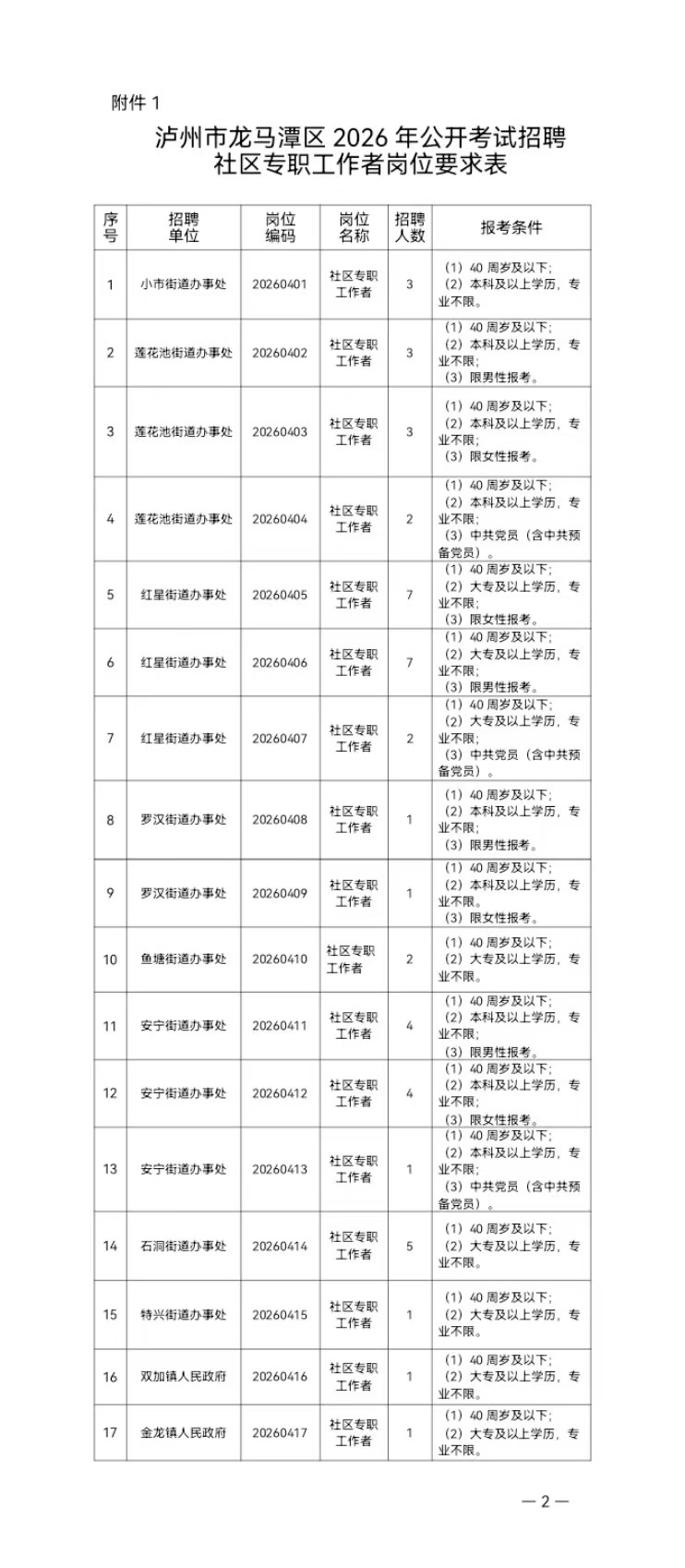 39f76fc68858e18f28204bd7a65abe32.jpg
