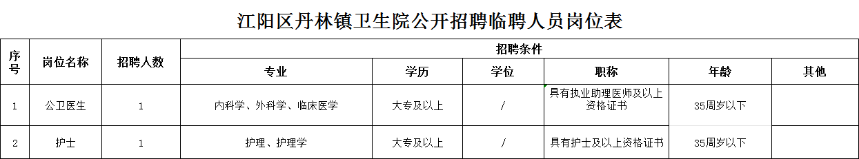 7fc9fdabd16c205aef1cf19d92640e95.png