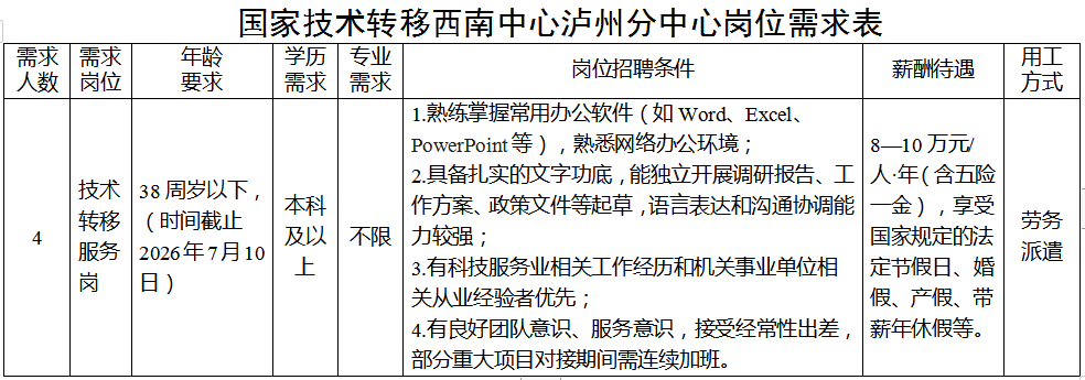7a99518b36d944bff9adc33ecf0b3861.png