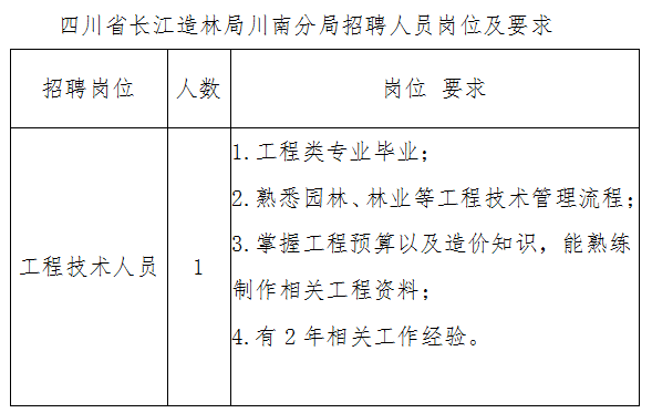 1619080001430903.png image.png