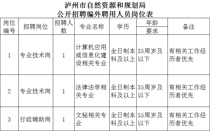 企业微信截图_1619406140226.png