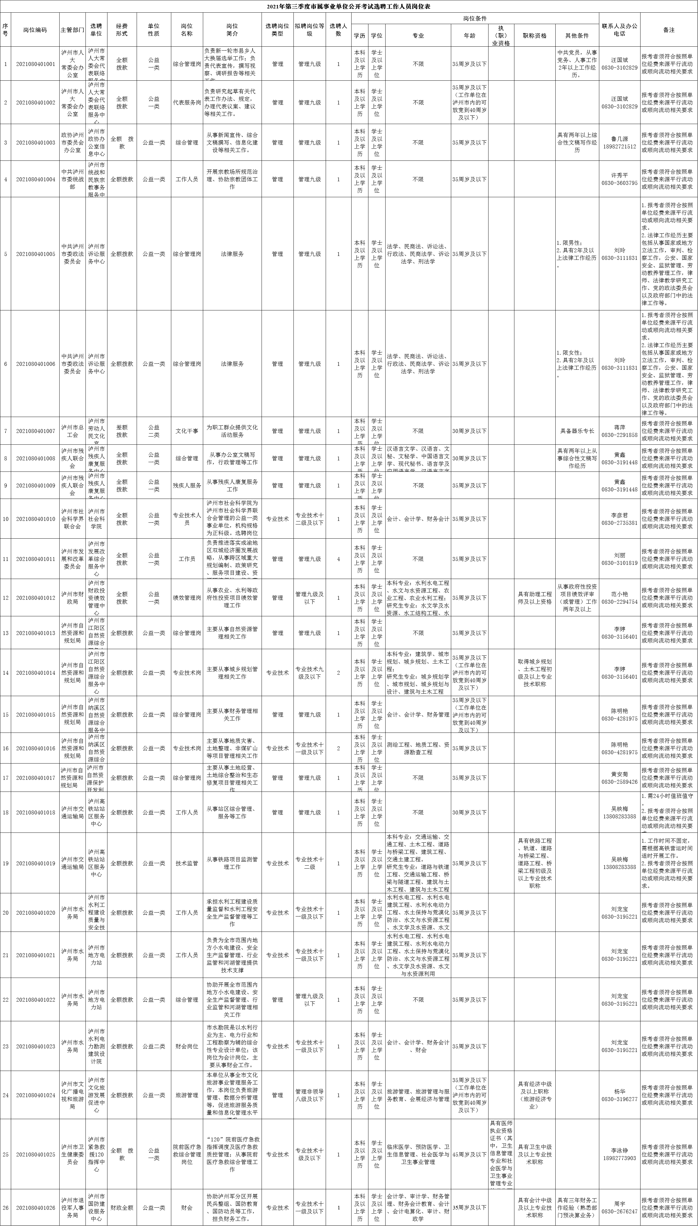 1630038743656969.png 70c2dc74003da0c64ddc493fdd2f1c3.png