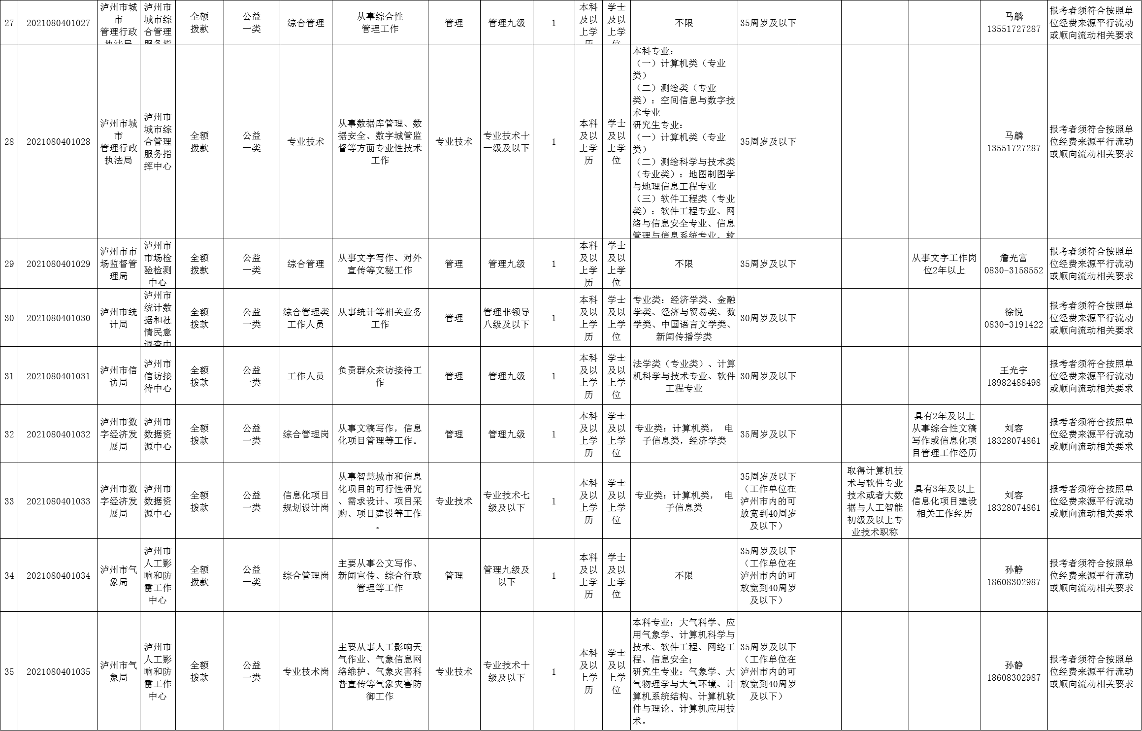 1c55329fd5a6b1e974e5fefa00ff7fc.png