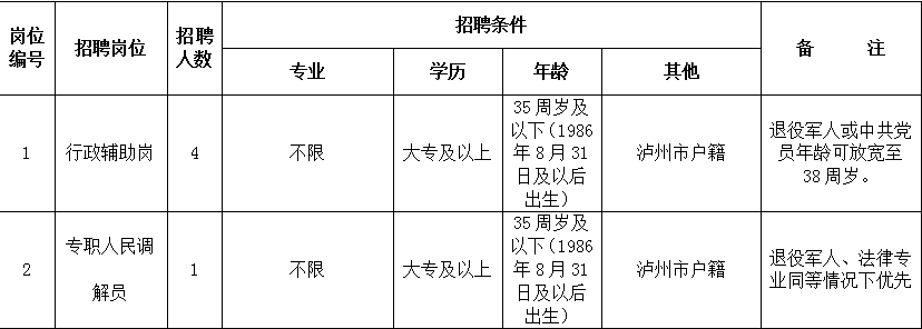 1630464703117195.png image.png