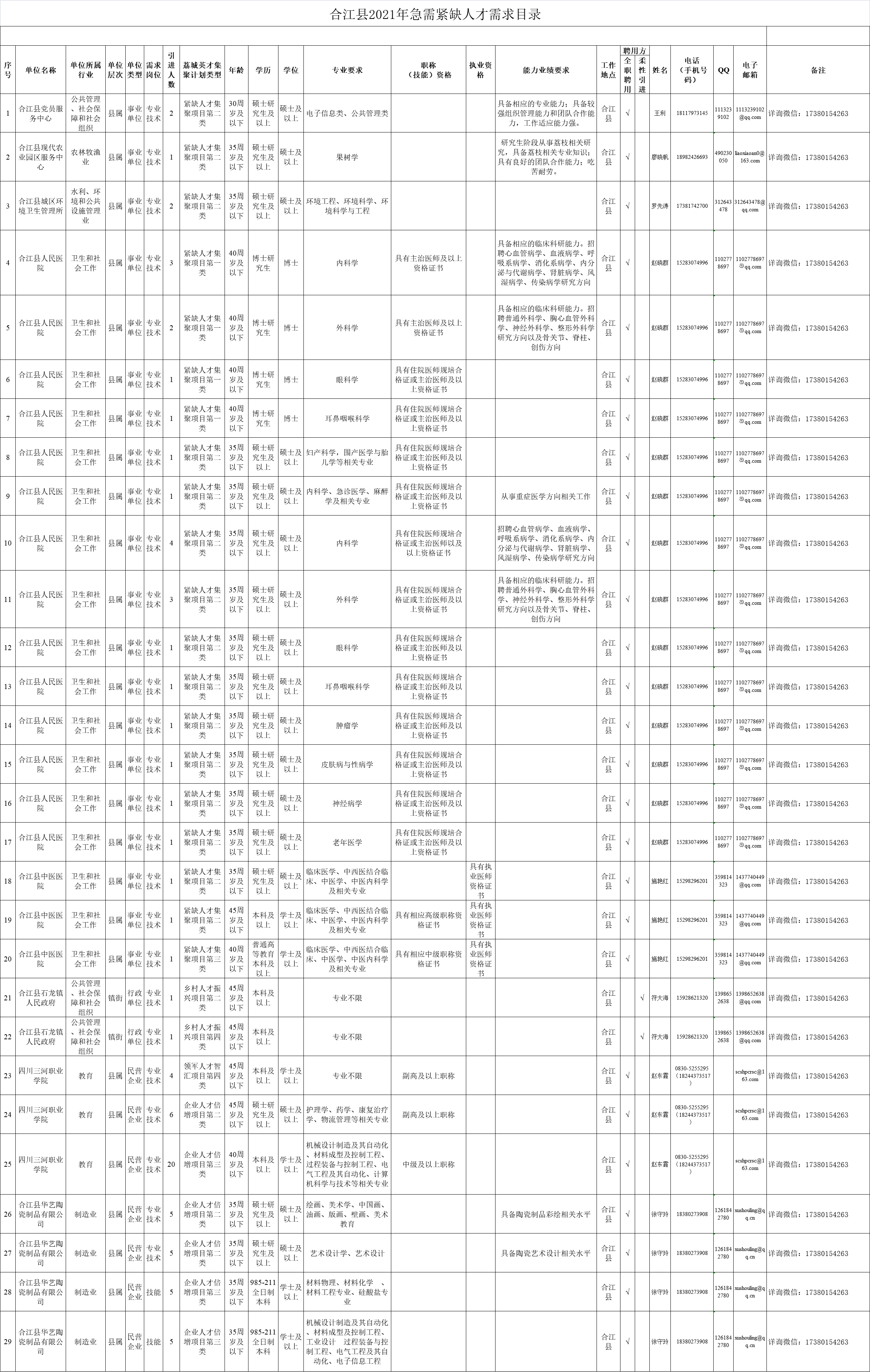1631600971545161.png d0708bdec76ae8d5a6410cf5f4ed3cd.png