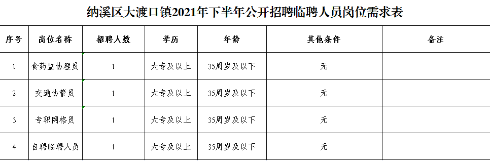 1632537954690206.png image.png