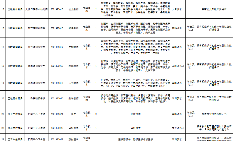 1635821422330564.png image.png