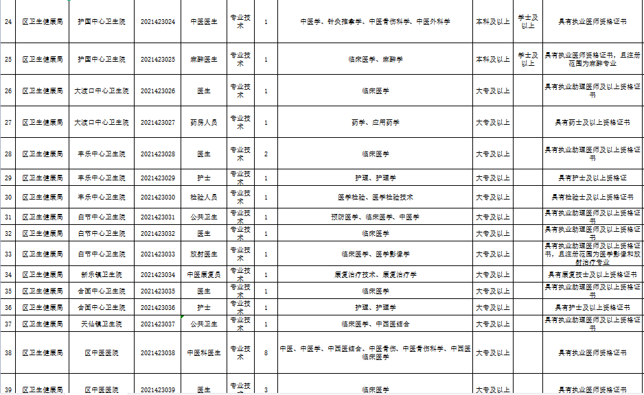 1635821462615917.png image.png