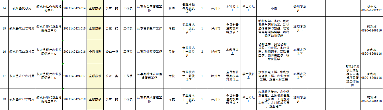 1636511701746690.png image.png
