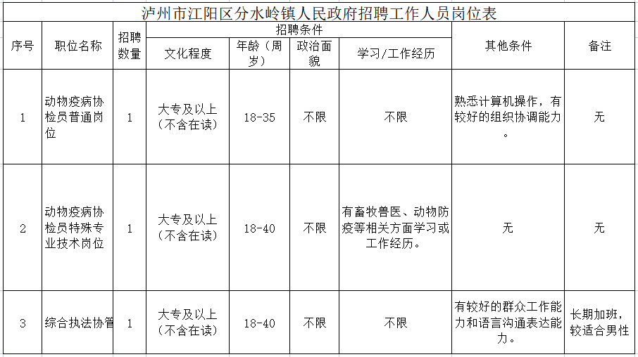 1639450251150865.png image.png