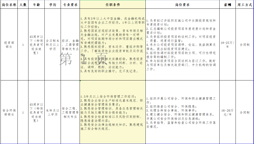 1639965675703797.png image.png