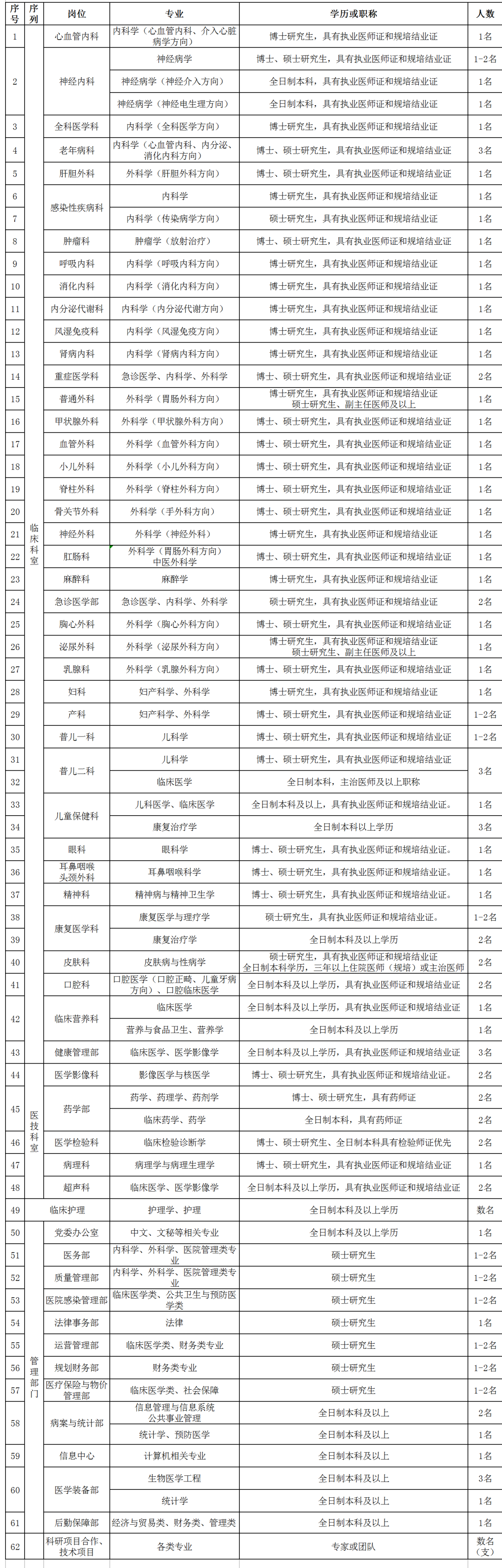 医院.png