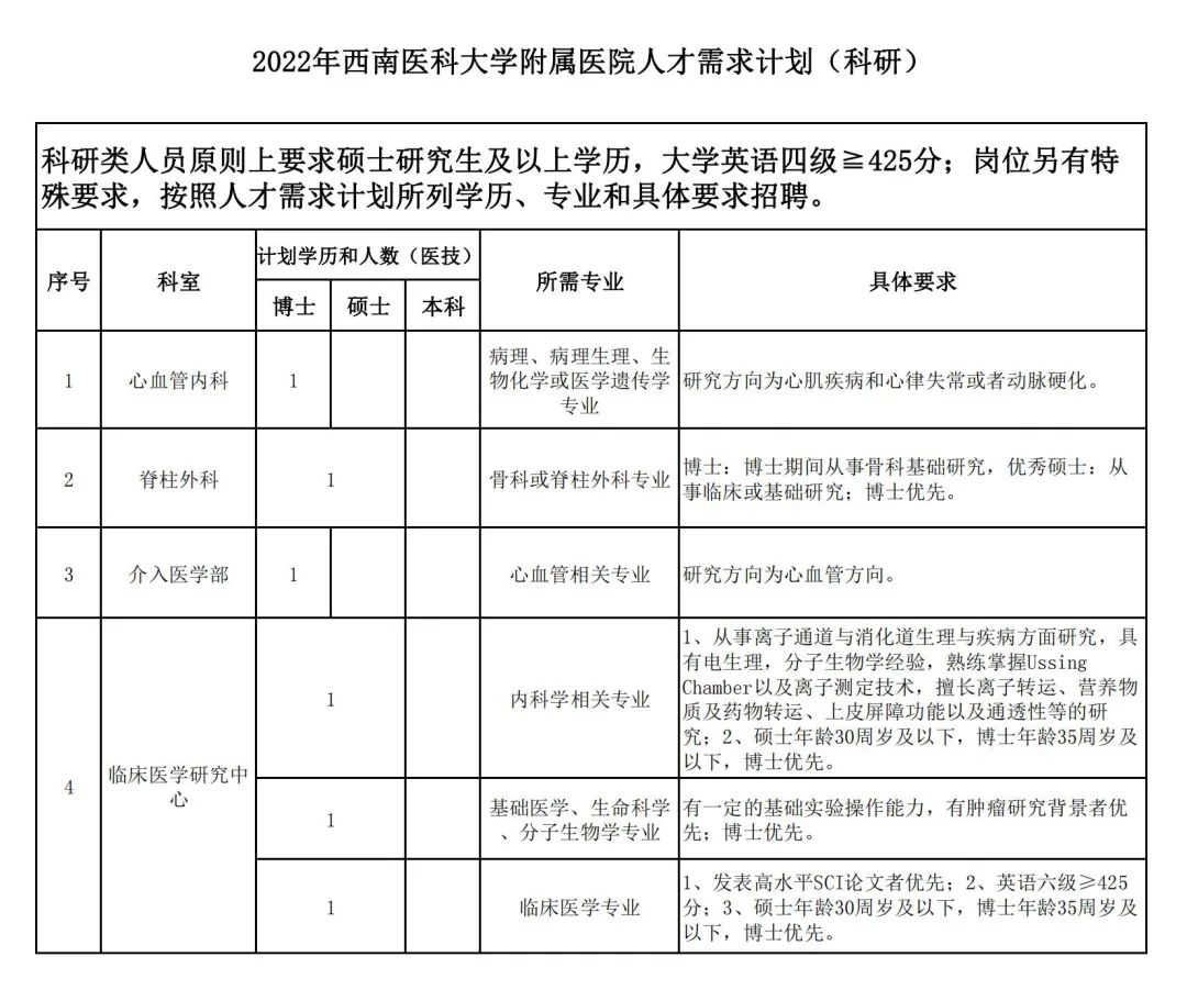 1642385829148118.jpg 计划.jpg