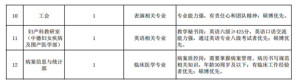 1642385936460097.png 行2.png