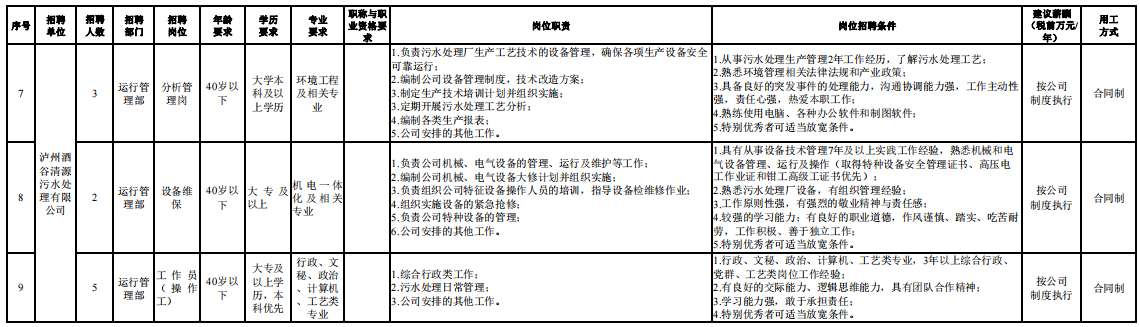 1642388910261230.png image.png