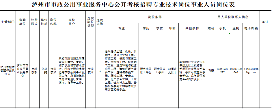 1645410501320123.png image.png