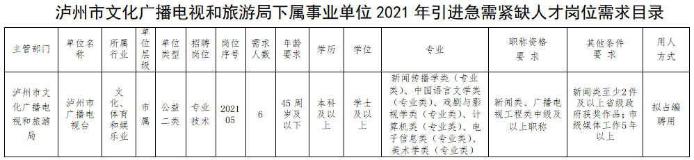 1645412578175487.png image.png