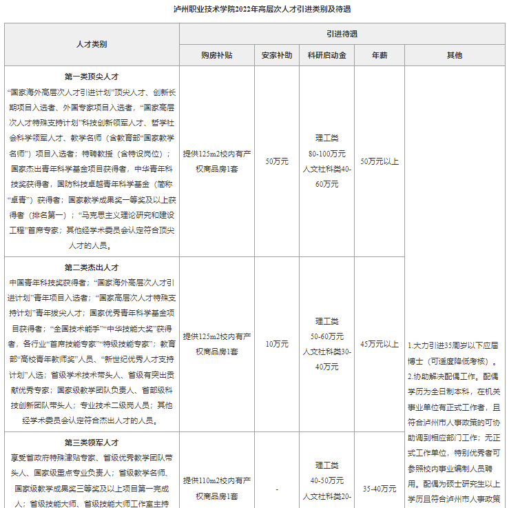 1645586289411381.png image.png