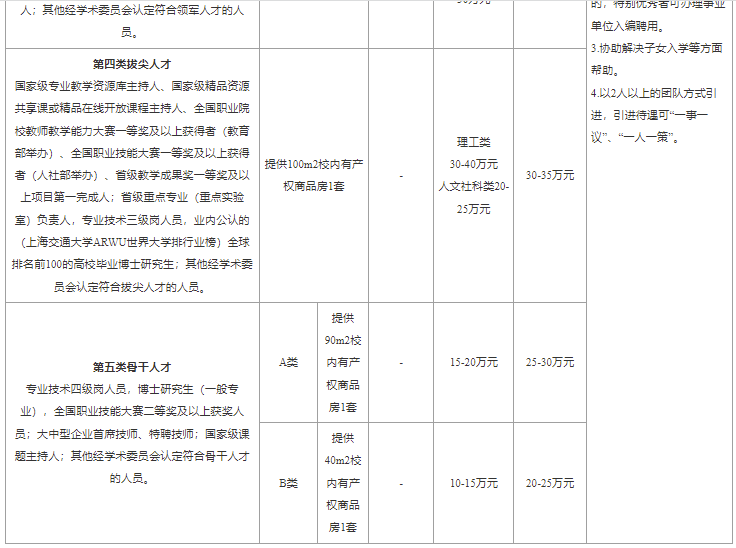 1645586325550268.png image.png