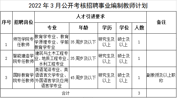 1646791215893065.png image.png