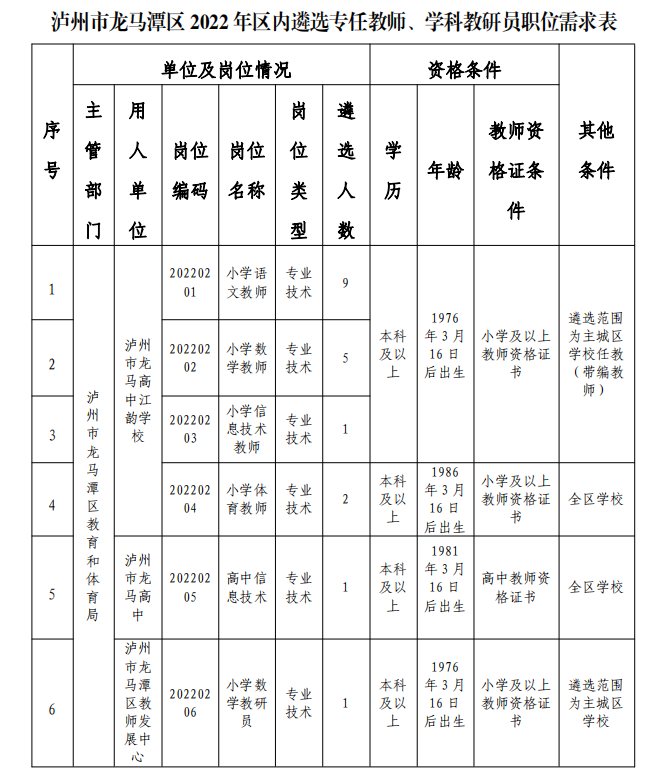 1647311521286655.png image.png
