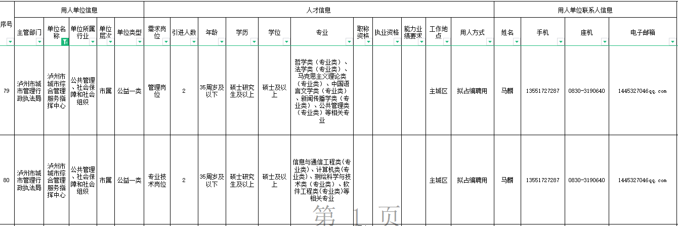 1648017276531684.png image.png