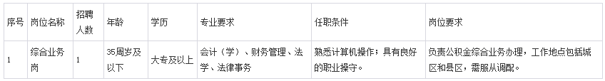 1649211403247947.png image.png