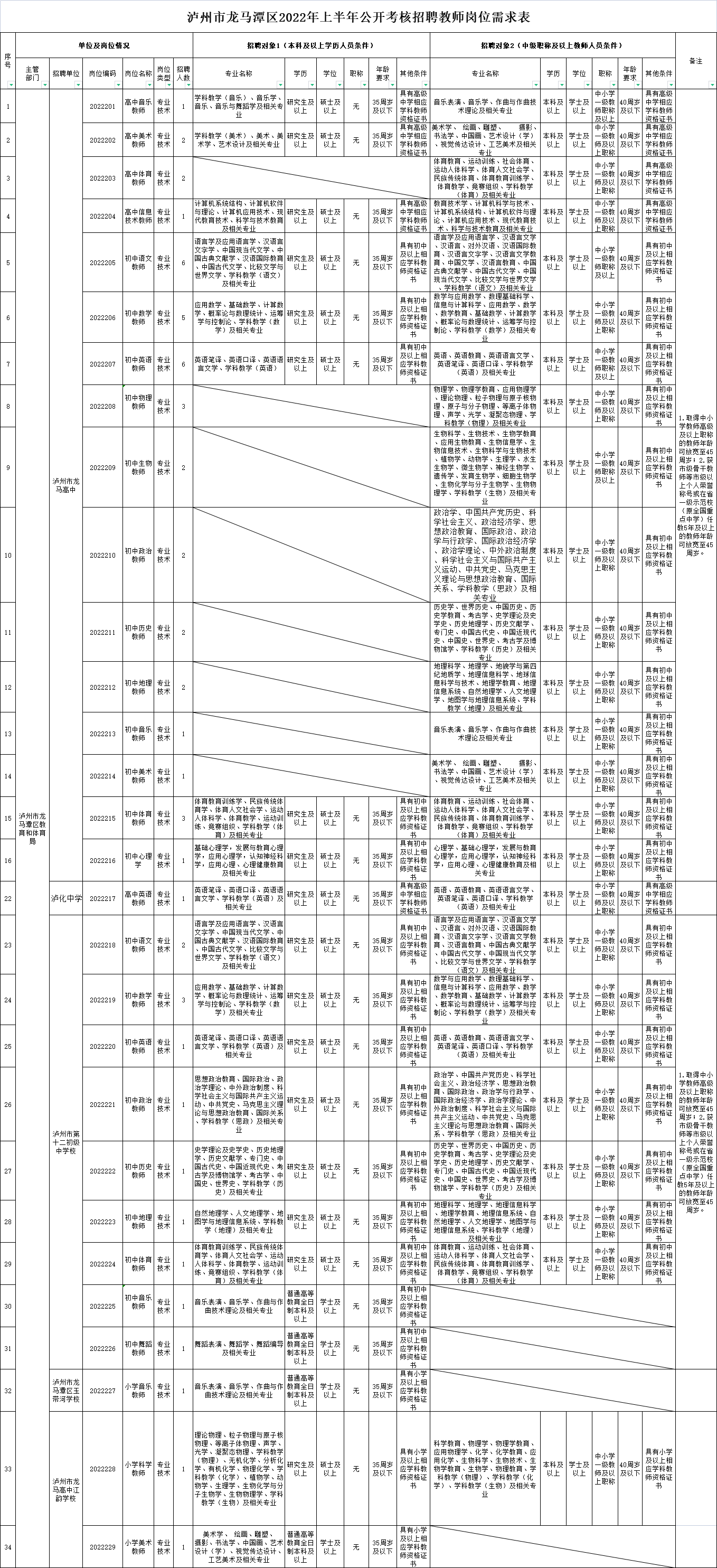 1649382270899325.png 2.png