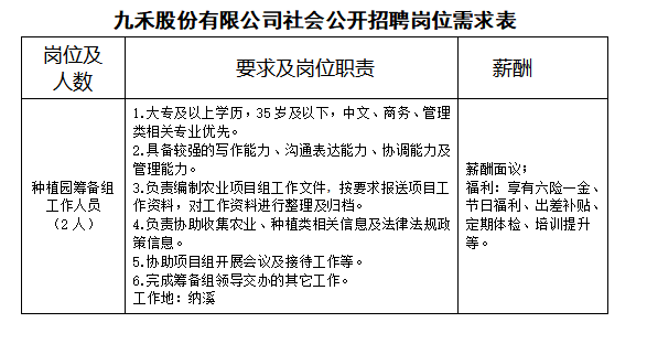 1650524845399580.png image.png